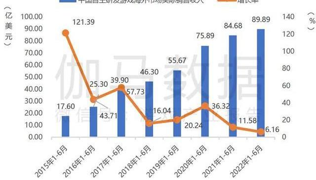 九游直播-篮球联赛领域竞争趋势逐渐加剧的简单介绍